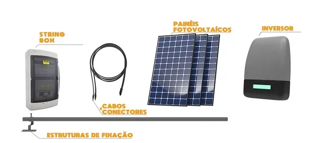 Instalação de Energia Solar em Empresa